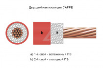 Tchernov Cable Special 2.5 Speaker Wire - 3
